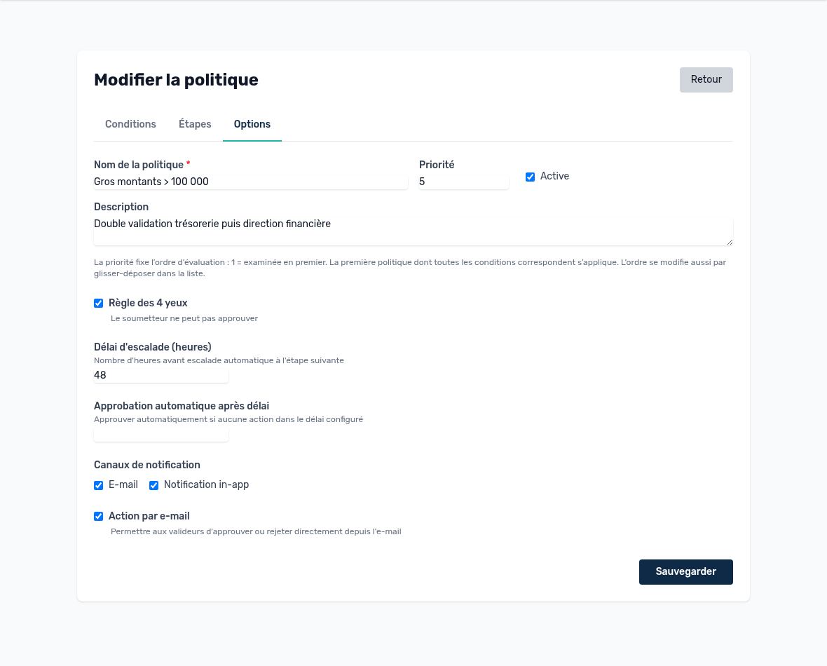 Options : 4 yeux, délais et notifications
