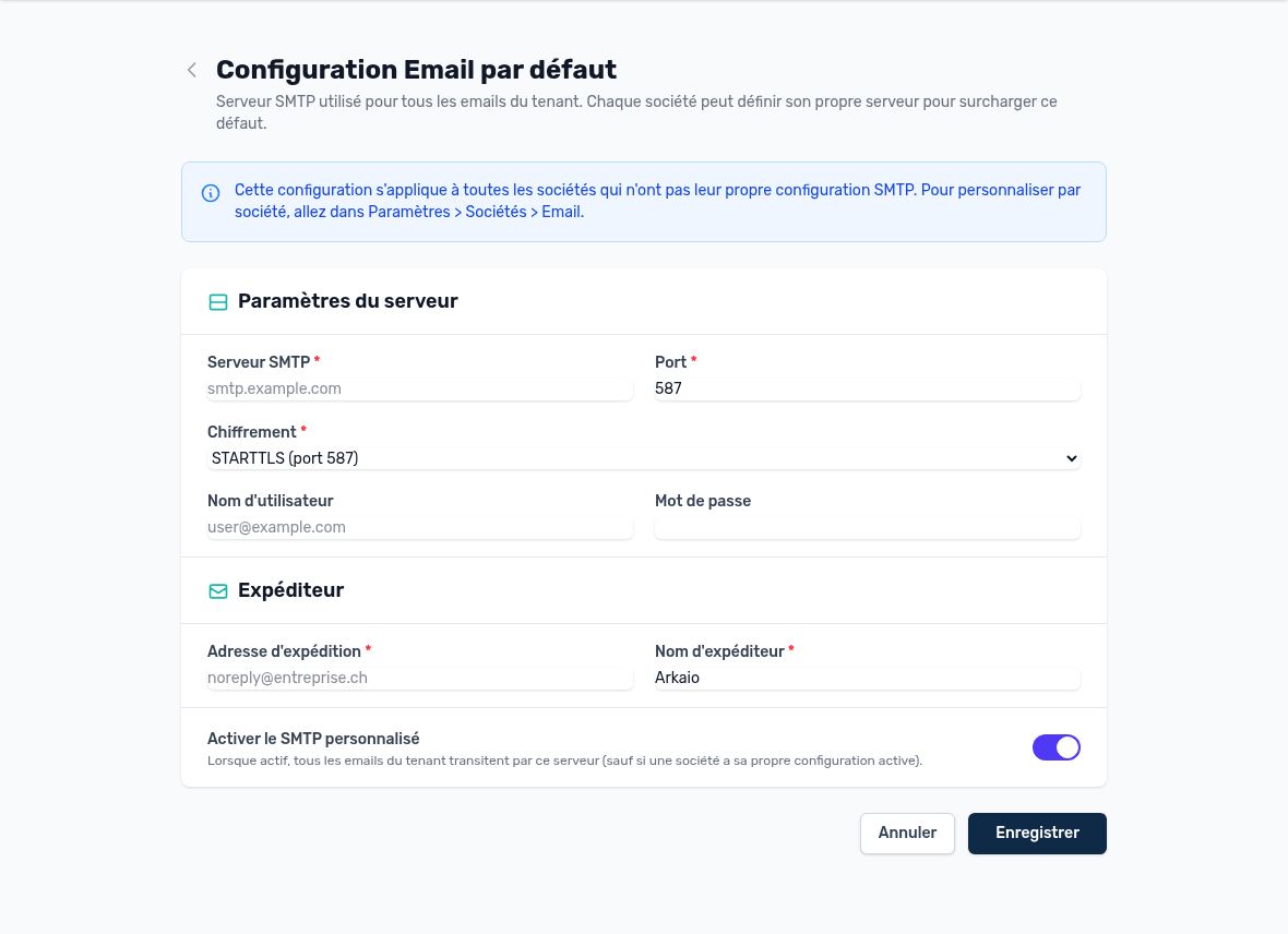 Serveur e-mail par défaut de l’organisation