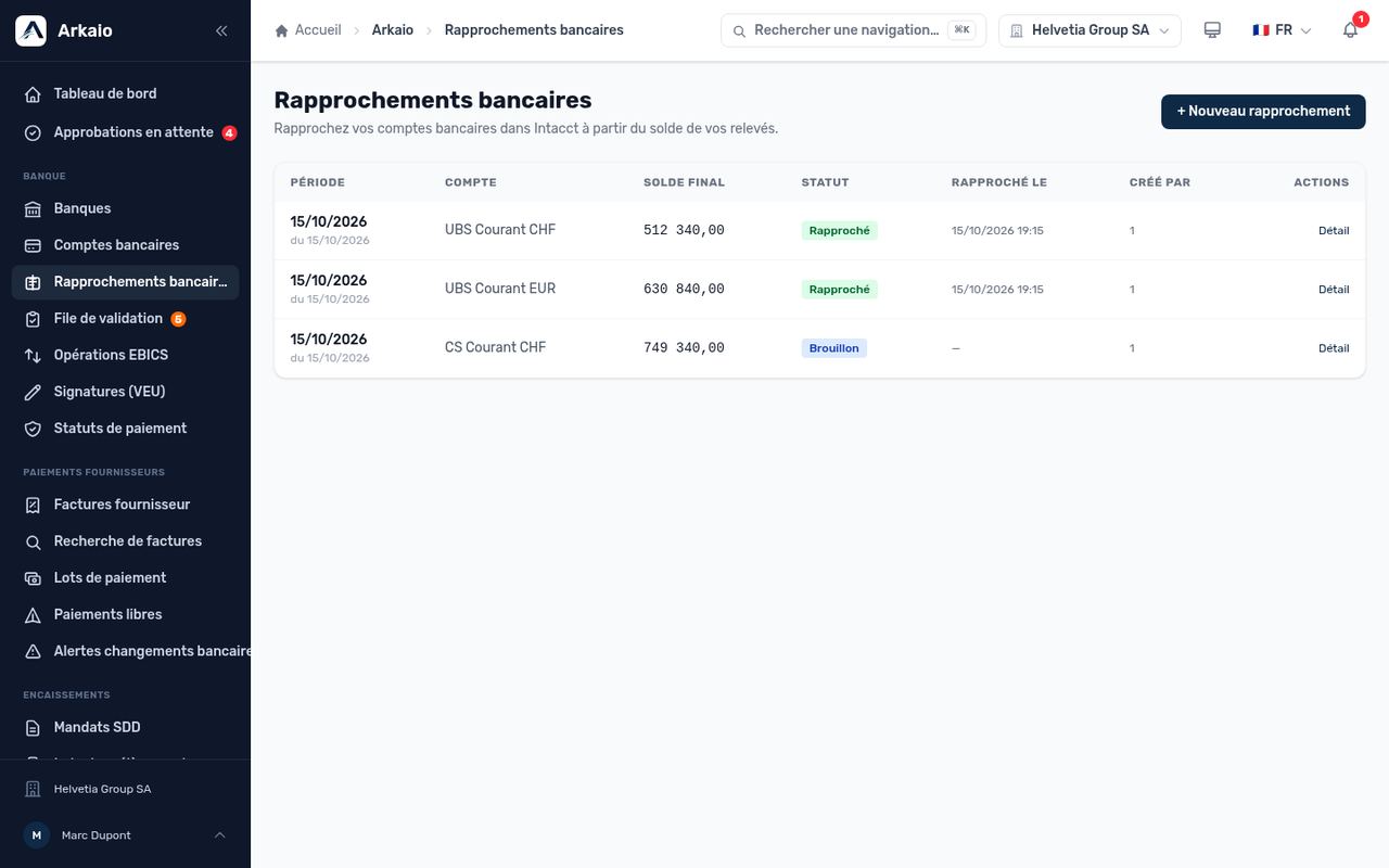 Rapprochements bancaires
