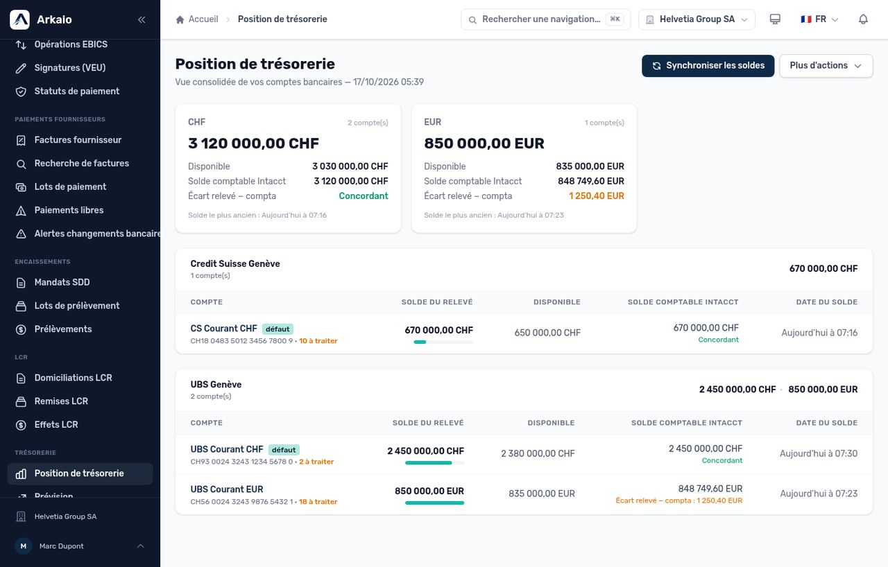 Position de trésorerie : soldes par devise, comparaison relevé / compta Intacct