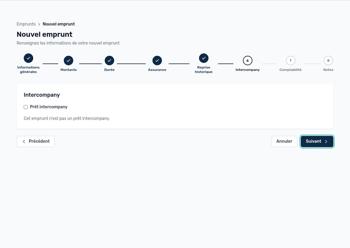 Passaggio 6: finanziamento intercompany