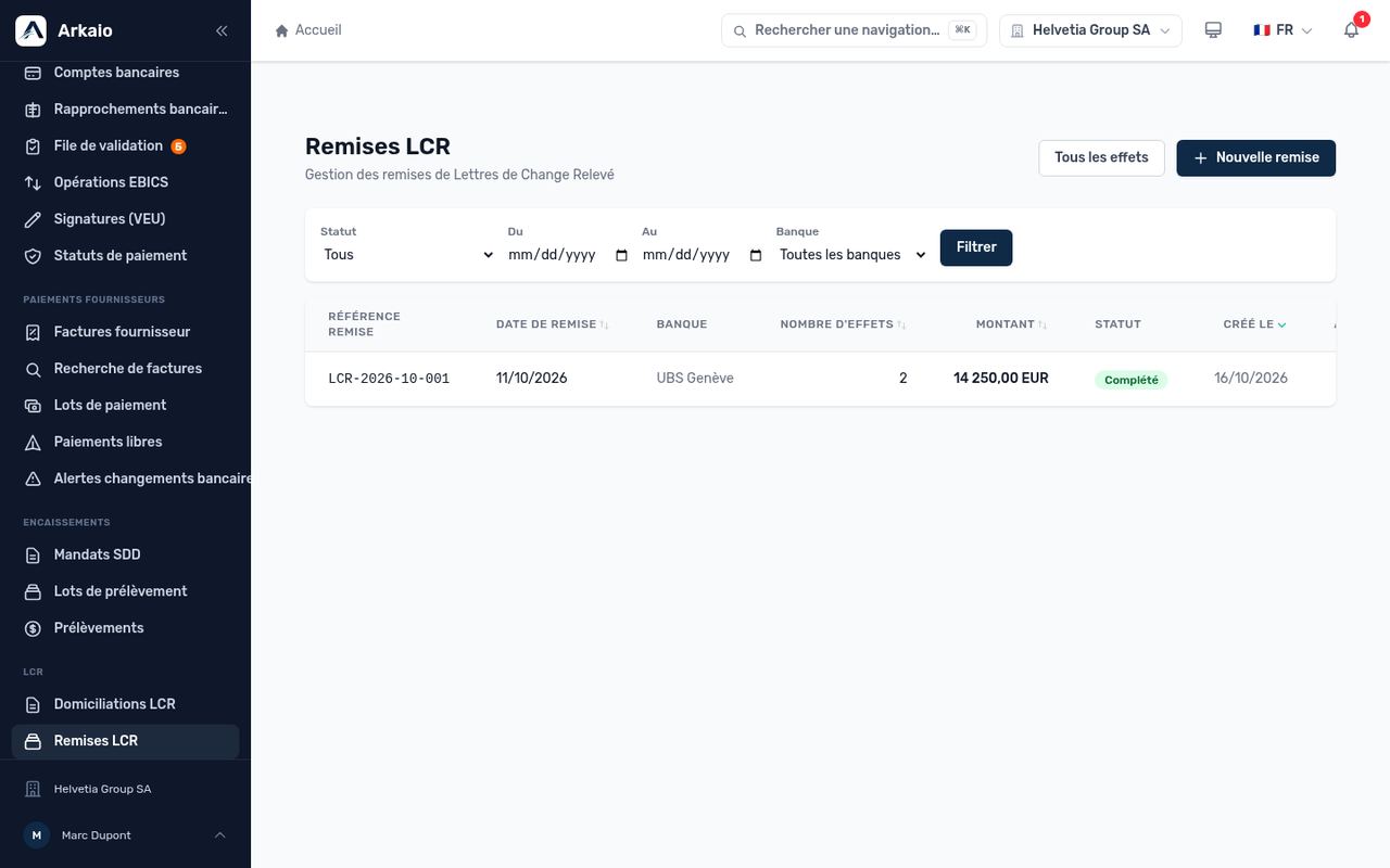 Remises LCR
